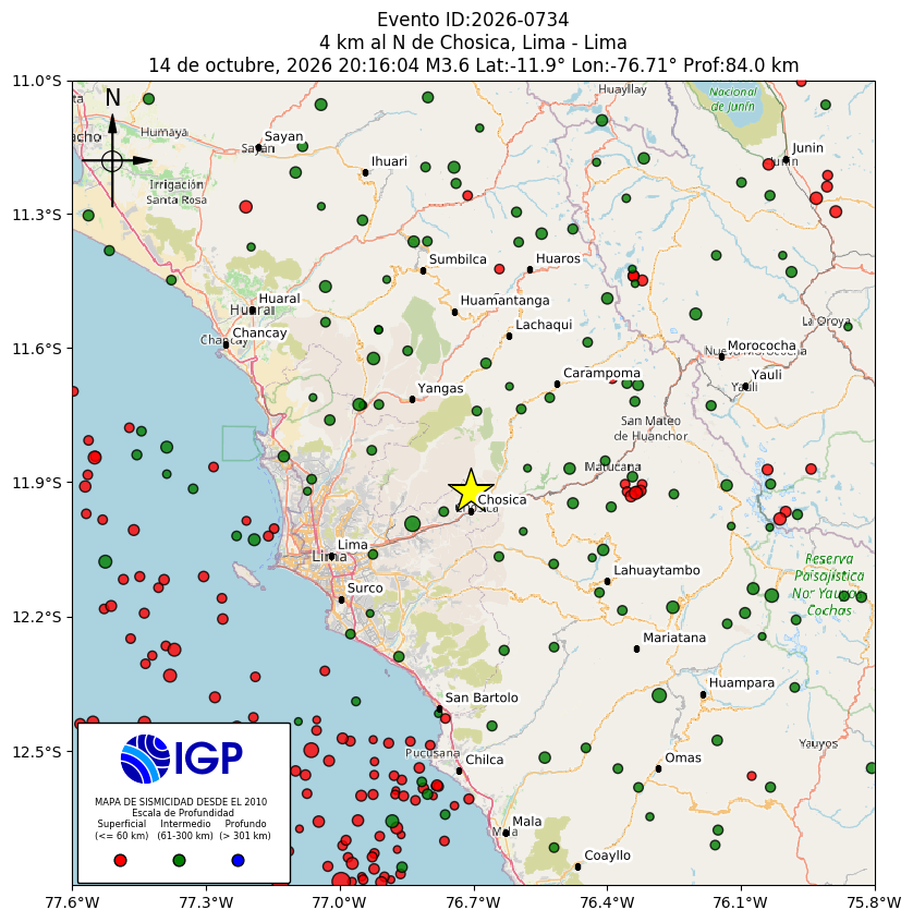 Mapa Sísmico IGP