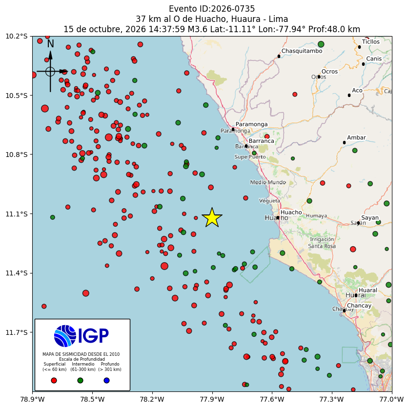 Mapa Sísmico IGP