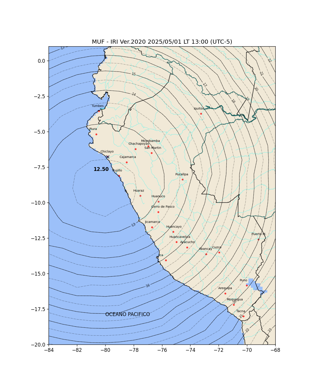 Chiclayo