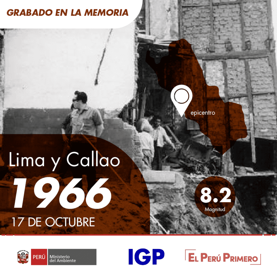 17 de octubre 1966 - Lima y Callao